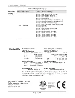 Preview for 16 page of Chauvet Green Thinking Q-Spot 560 LED Quick Reference Manual