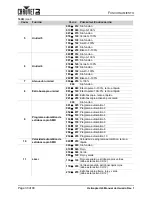 Предварительный просмотр 36 страницы Chauvet helicopter Q6 User Manual