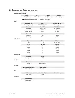 Preview for 18 page of Chauvet Hemisphere 5 User Manual