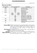 Preview for 11 page of Chauvet HIVE Quick Reference Manual