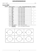 Preview for 12 page of Chauvet HIVE Quick Reference Manual