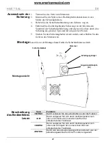 Preview for 22 page of Chauvet HIVE Quick Reference Manual