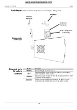 Preview for 28 page of Chauvet HIVE Quick Reference Manual