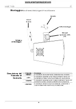 Preview for 34 page of Chauvet HIVE Quick Reference Manual