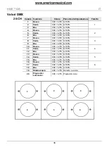 Preview for 36 page of Chauvet HIVE Quick Reference Manual