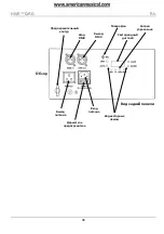 Preview for 46 page of Chauvet HIVE Quick Reference Manual