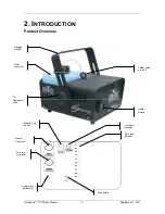 Предварительный просмотр 5 страницы Chauvet HURRICANE 1100 User Manual