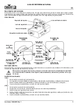 Preview for 7 page of Chauvet Hurricane 1302 Quick Reference Manual