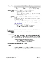 Preview for 11 page of Chauvet Hurricane Haze 1D User Manual