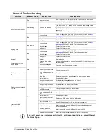 Preview for 13 page of Chauvet Hurricane Haze 1D User Manual