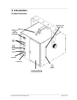 Preview for 5 page of Chauvet Hurricane Haze 3D User Manual