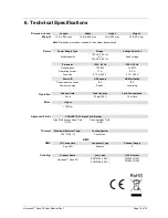 Preview for 15 page of Chauvet Hurricane Haze 3D User Manual