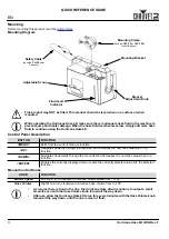 Preview for 4 page of Chauvet Hurricane Haze 4D Quick Reference Manual