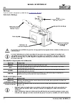 Preview for 12 page of Chauvet Hurricane Haze 4D Quick Reference Manual