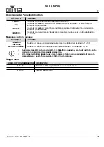 Preview for 21 page of Chauvet Hurricane Haze 4D Quick Reference Manual