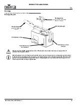 Preview for 25 page of Chauvet Hurricane Haze 4D Quick Reference Manual