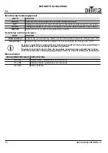 Preview for 26 page of Chauvet Hurricane Haze 4D Quick Reference Manual