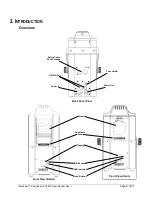 Preview for 6 page of Chauvet Intimidator Barrel 305 IRC User Manual