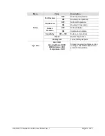 Preview for 12 page of Chauvet Intimidator Barrel 305 IRC User Manual