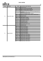 Предварительный просмотр 37 страницы Chauvet intimidator beam 355 IRC Quick Reference Manual