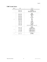 Preview for 12 page of Chauvet Intimidator Color DMX-500 User Manual