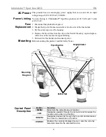 Предварительный просмотр 4 страницы Chauvet Intimidator COLOR LED Quick Reference Manual