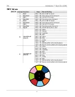 Предварительный просмотр 7 страницы Chauvet Intimidator COLOR LED Quick Reference Manual