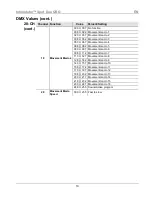 Предварительный просмотр 10 страницы Chauvet Intimidator COLOR LED Quick Reference Manual