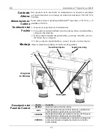 Предварительный просмотр 19 страницы Chauvet Intimidator COLOR LED Quick Reference Manual