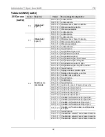 Предварительный просмотр 42 страницы Chauvet Intimidator COLOR LED Quick Reference Manual