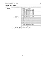 Предварительный просмотр 46 страницы Chauvet Intimidator COLOR LED Quick Reference Manual