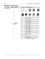 Предварительный просмотр 57 страницы Chauvet Intimidator COLOR LED Quick Reference Manual