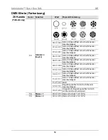 Предварительный просмотр 58 страницы Chauvet Intimidator COLOR LED Quick Reference Manual