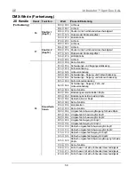 Предварительный просмотр 59 страницы Chauvet Intimidator COLOR LED Quick Reference Manual