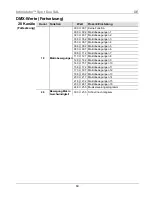 Предварительный просмотр 60 страницы Chauvet Intimidator COLOR LED Quick Reference Manual