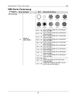 Предварительный просмотр 62 страницы Chauvet Intimidator COLOR LED Quick Reference Manual