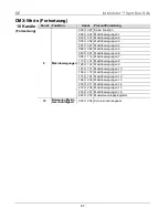 Предварительный просмотр 67 страницы Chauvet Intimidator COLOR LED Quick Reference Manual