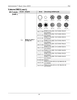 Предварительный просмотр 74 страницы Chauvet Intimidator COLOR LED Quick Reference Manual