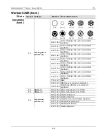 Предварительный просмотр 108 страницы Chauvet Intimidator COLOR LED Quick Reference Manual