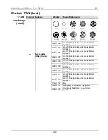 Предварительный просмотр 112 страницы Chauvet Intimidator COLOR LED Quick Reference Manual