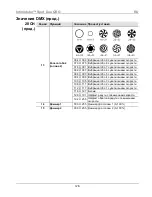 Предварительный просмотр 126 страницы Chauvet Intimidator COLOR LED Quick Reference Manual