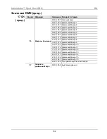 Предварительный просмотр 132 страницы Chauvet Intimidator COLOR LED Quick Reference Manual