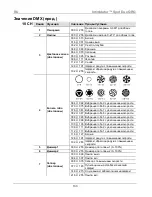 Предварительный просмотр 133 страницы Chauvet Intimidator COLOR LED Quick Reference Manual