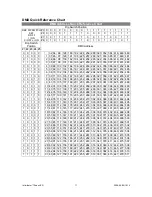 Preview for 13 page of Chauvet Intimidator SCAN LED User Manual