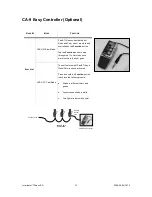 Preview for 14 page of Chauvet Intimidator SCAN LED User Manual