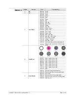 Preview for 13 page of Chauvet Intimidator Spot 255 IRC User Manual