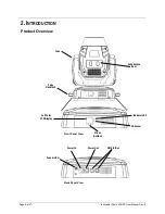 Предварительный просмотр 6 страницы Chauvet Intimidator Spot 455Z IRC User Manual