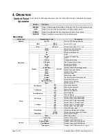 Предварительный просмотр 10 страницы Chauvet Intimidator Spot 455Z IRC User Manual