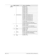 Предварительный просмотр 16 страницы Chauvet Intimidator Spot 455Z IRC User Manual