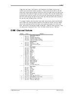 Preview for 16 page of Chauvet Intimidator Spot DMX-680 User Manual